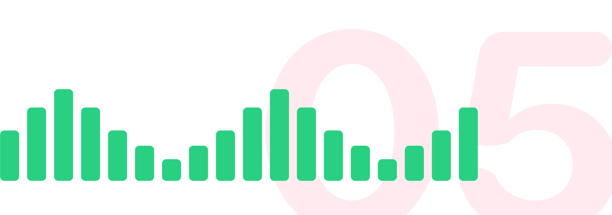 Graph for Mode 5